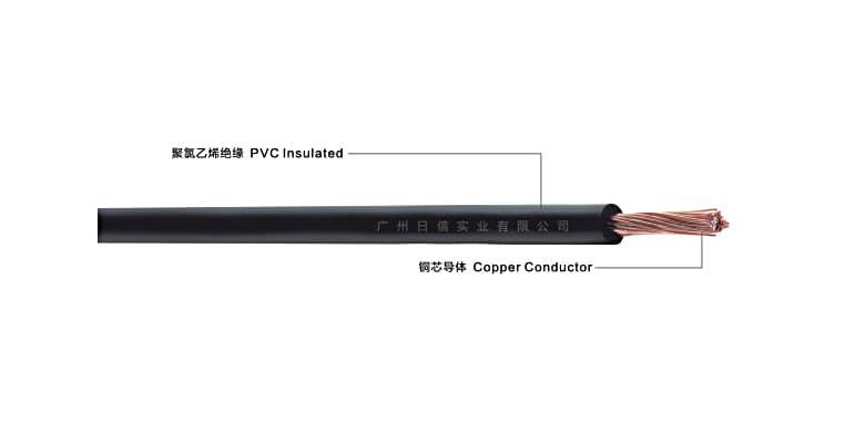 60227 IEC 02(RV)型系列一般用途单芯软导体无护套电缆