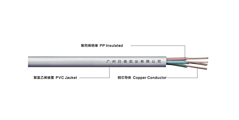 HYV型系列铜芯聚丙烯绝缘聚氯乙烯护套圆型电话线