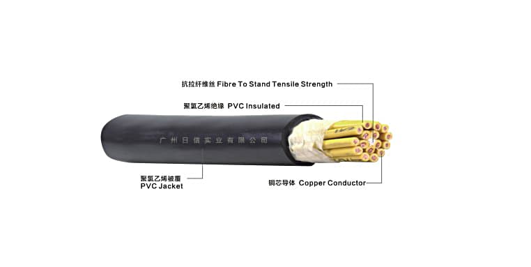 KVVR型系列聚氯乙烯绝缘聚氯乙烯护套控制软电缆